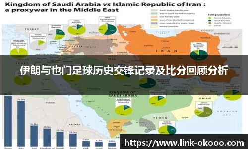 伊朗与也门足球历史交锋记录及比分回顾分析